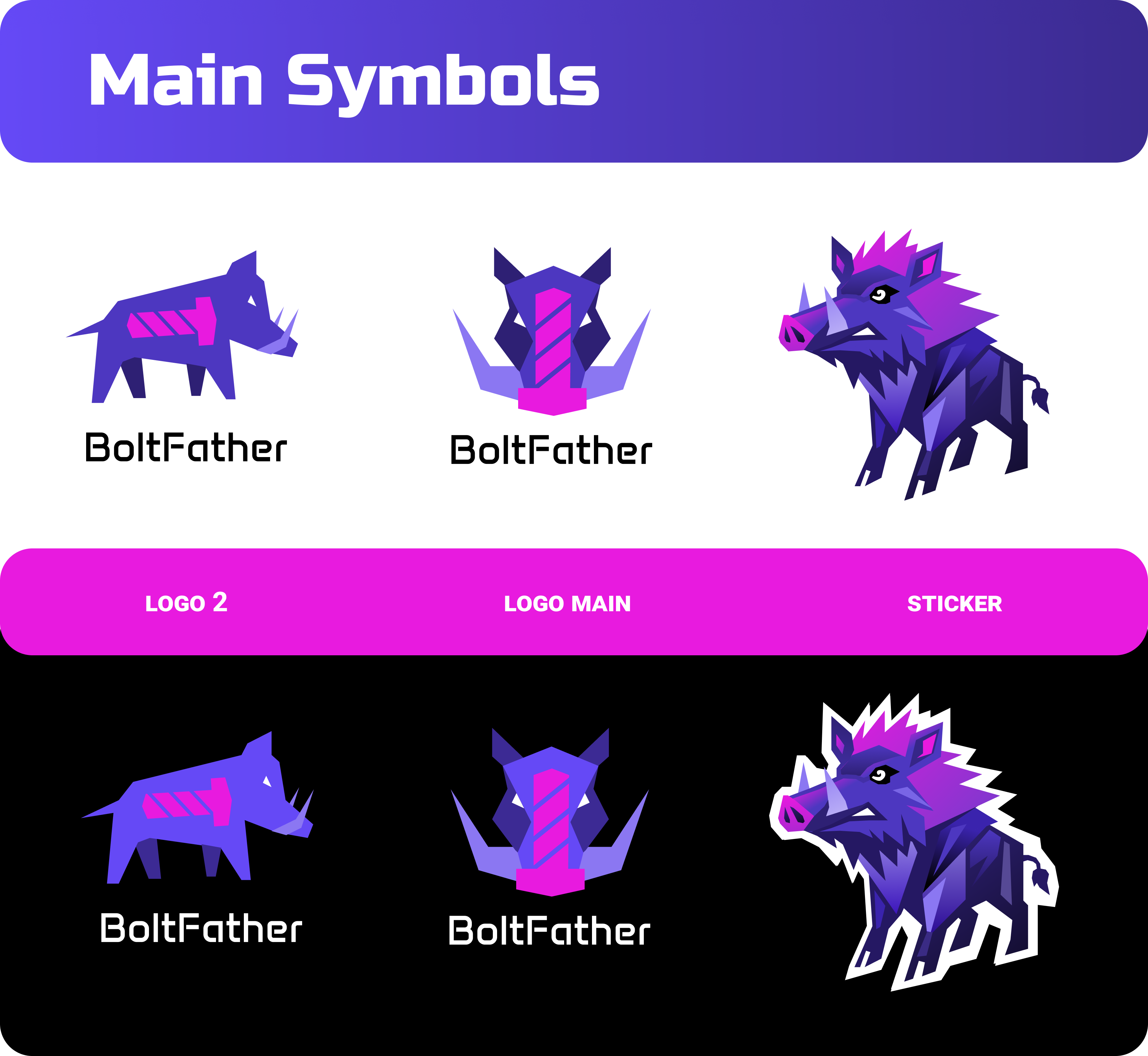 Main Symbols